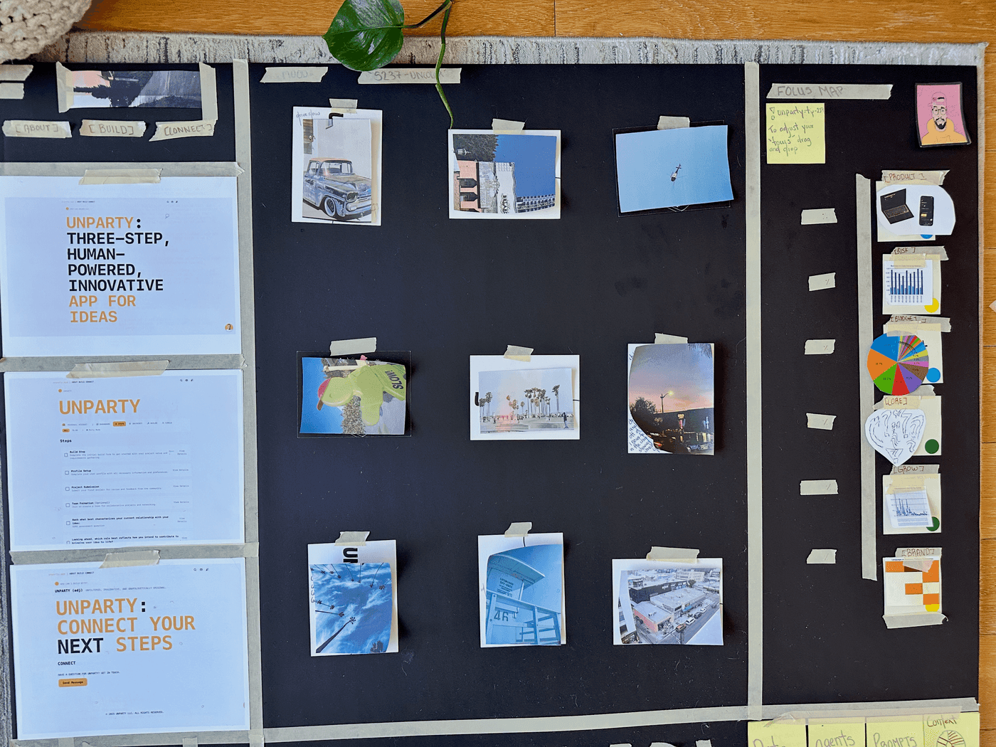 GOAL. is the most important part of your project.